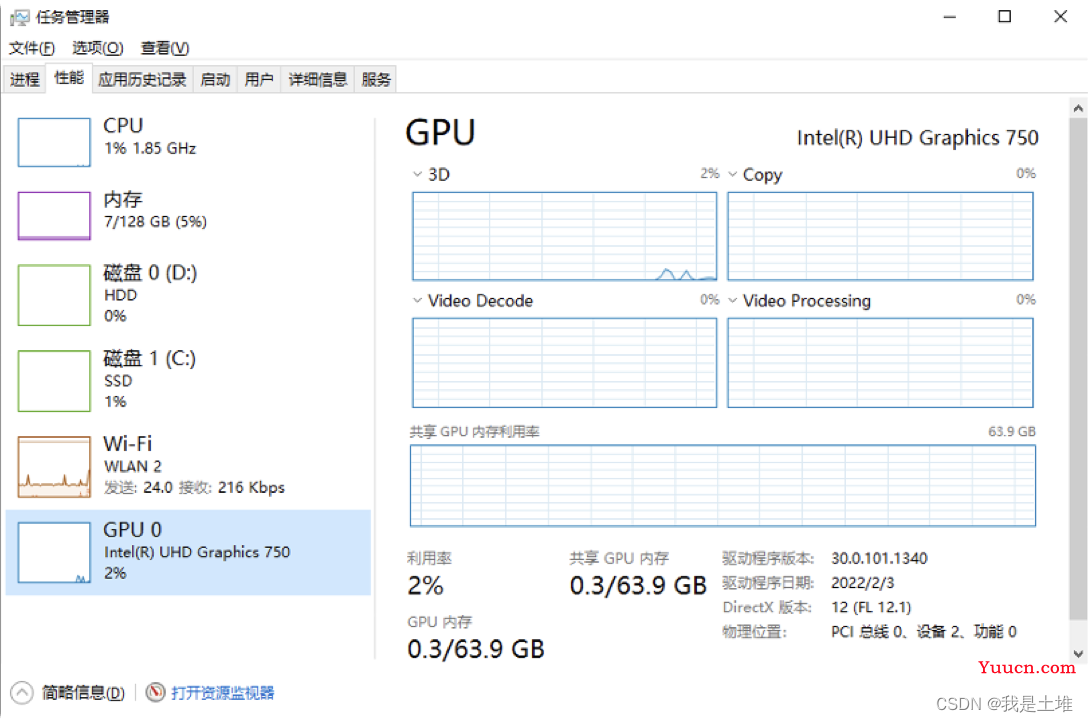 深度学习中的GPU与CUDA