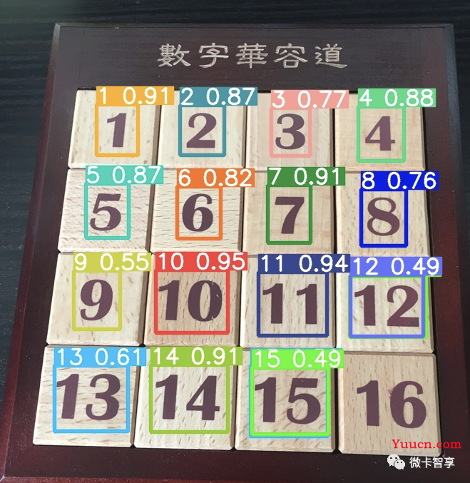 yolov5训练自己的数据集，OpenCV DNN推理