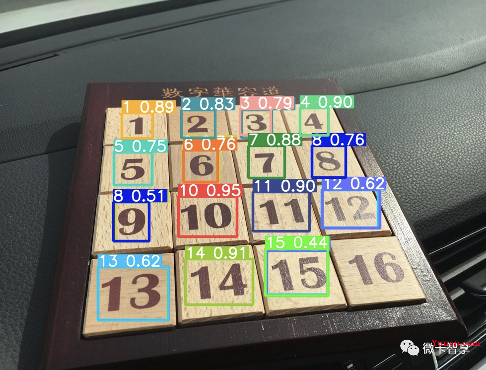 yolov5训练自己的数据集，OpenCV DNN推理