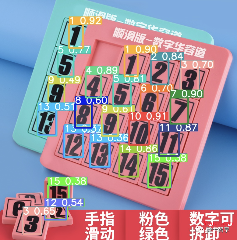yolov5训练自己的数据集，OpenCV DNN推理