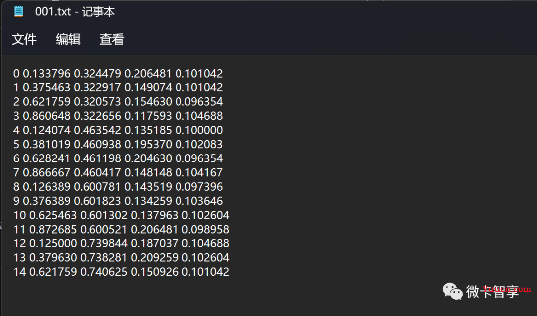 yolov5训练自己的数据集，OpenCV DNN推理