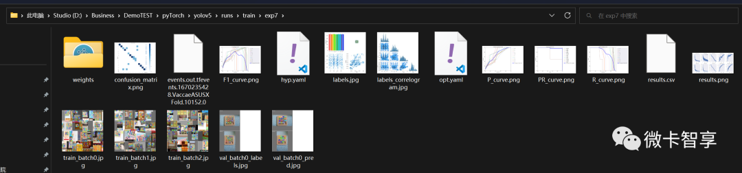 yolov5训练自己的数据集，OpenCV DNN推理