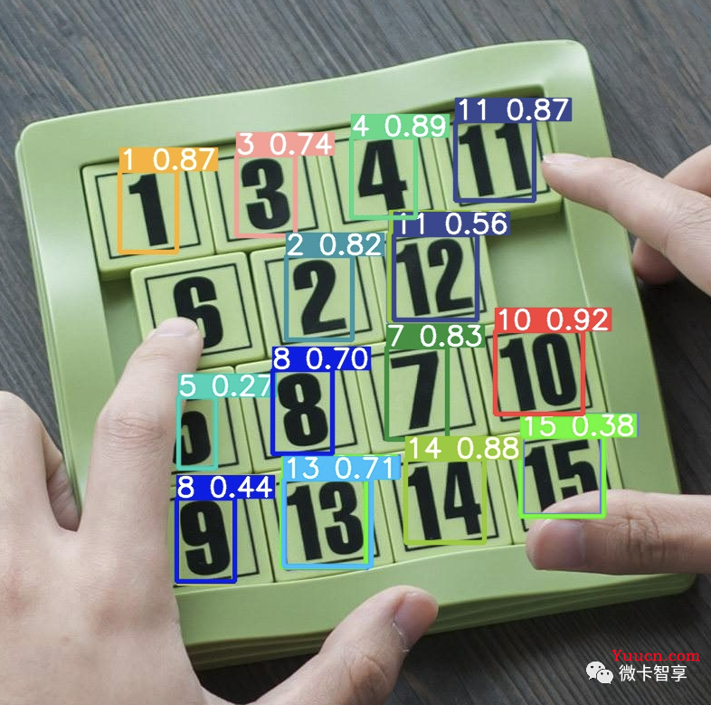 yolov5训练自己的数据集，OpenCV DNN推理
