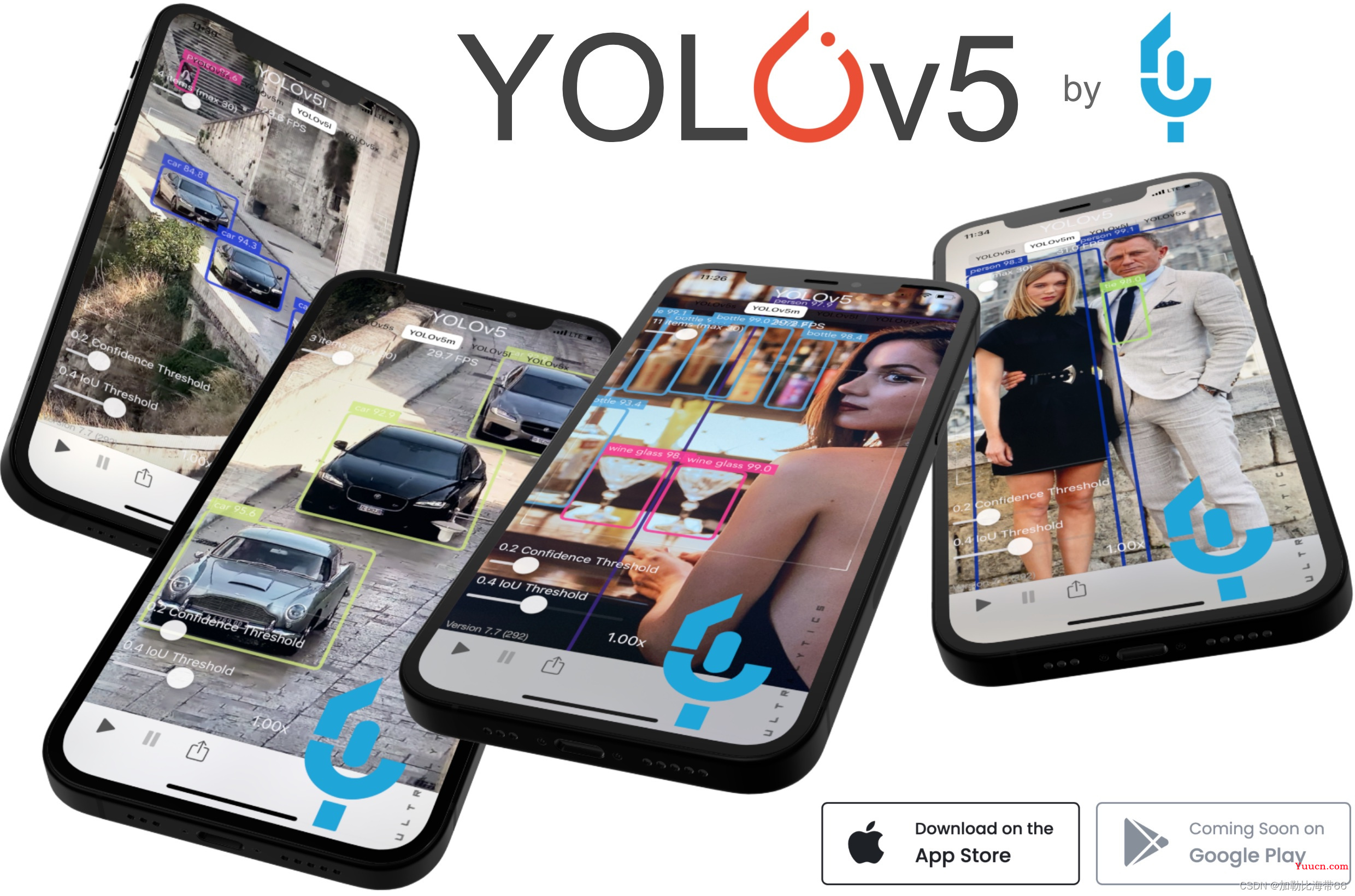 YOLO算法创新改进系列项目汇总(入门级教程指南) YOLO算法创新改进系列项目汇总(入门级教程指南)