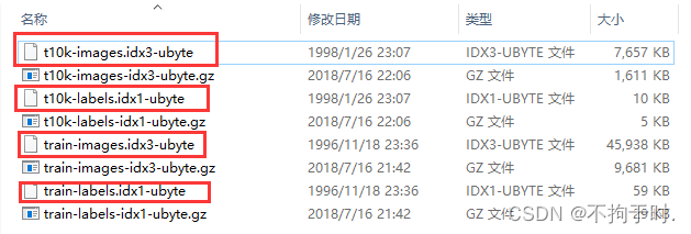 MNIST数据集下载+idx3-ubyte解析【超详细+上手简单】