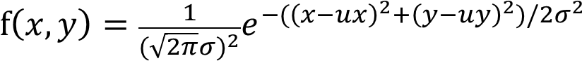 图像工程：红外图像增强