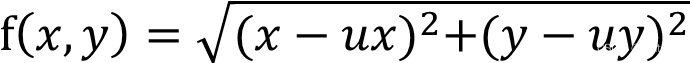 图像工程：红外图像增强