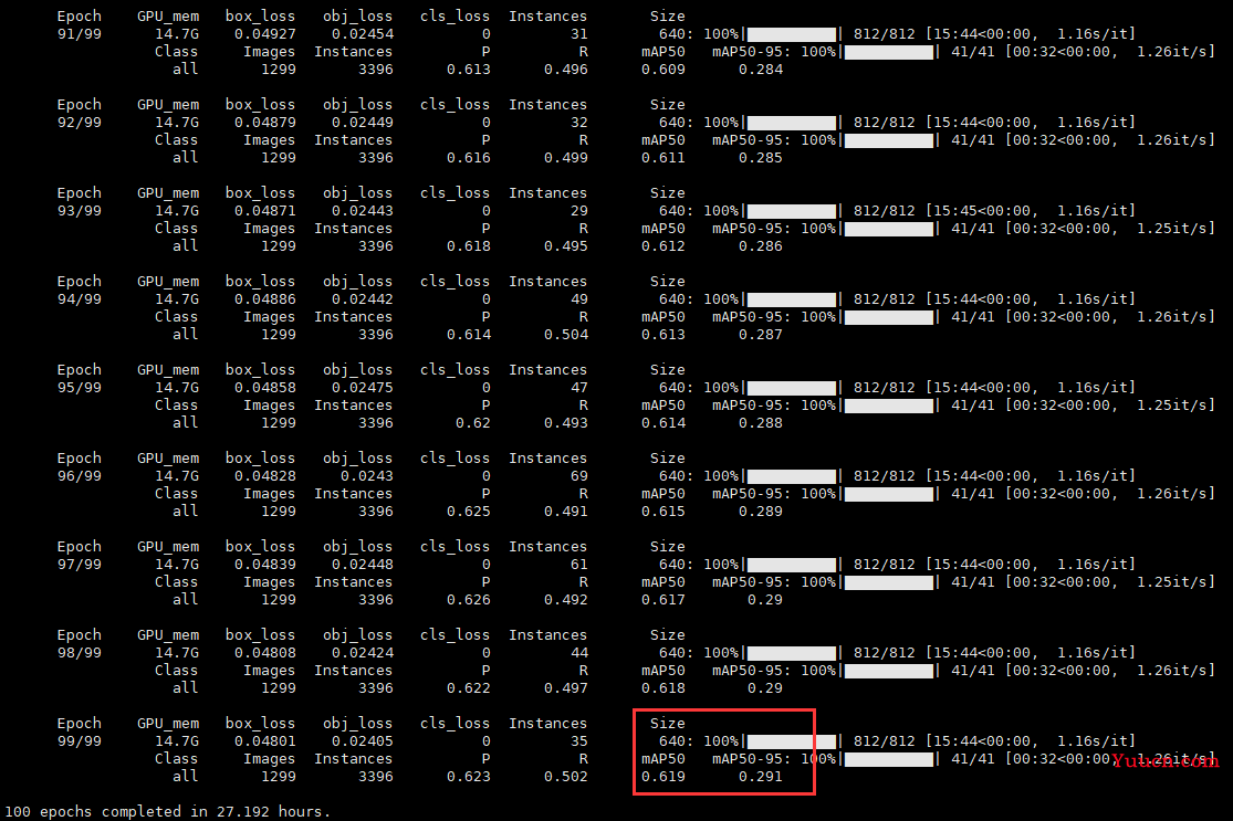 python基于融合SPD-Conv改进yolov5与原生yolov5模型实践路面裂痕裂缝检测 python基于融合SPD-Conv改进yolov5与原生yolov5模型实践路面裂痕裂缝检测