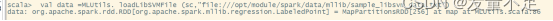 [机器学习、Spark]Spark MLlib分类