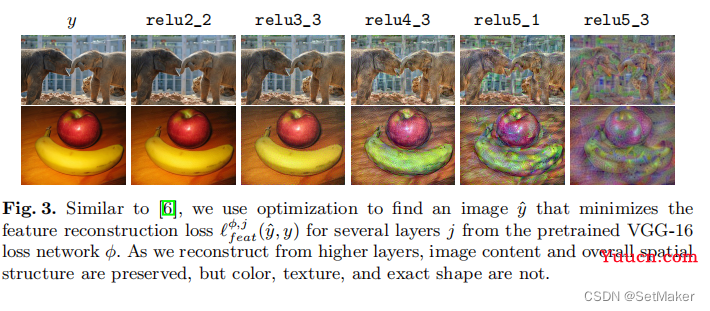 Perceptual Loss（感知损失）&Perceptual Losses for Real-Time Style Transferand Super-Resolution论文解读