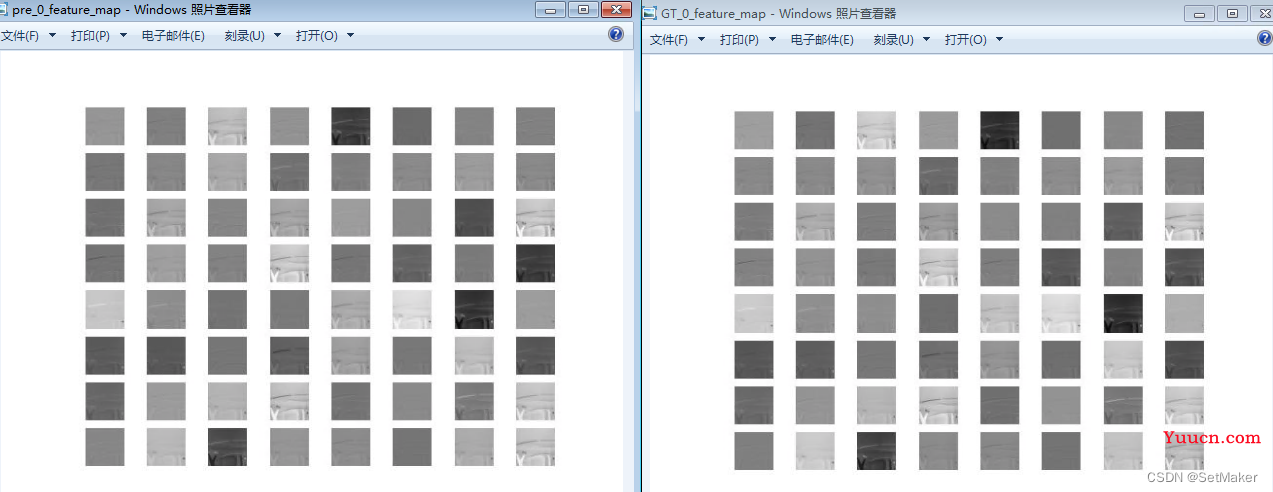 Perceptual Loss（感知损失）&Perceptual Losses for Real-Time Style Transferand Super-Resolution论文解读