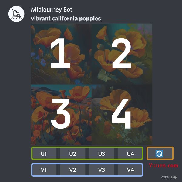 midjourney 初级使用说明