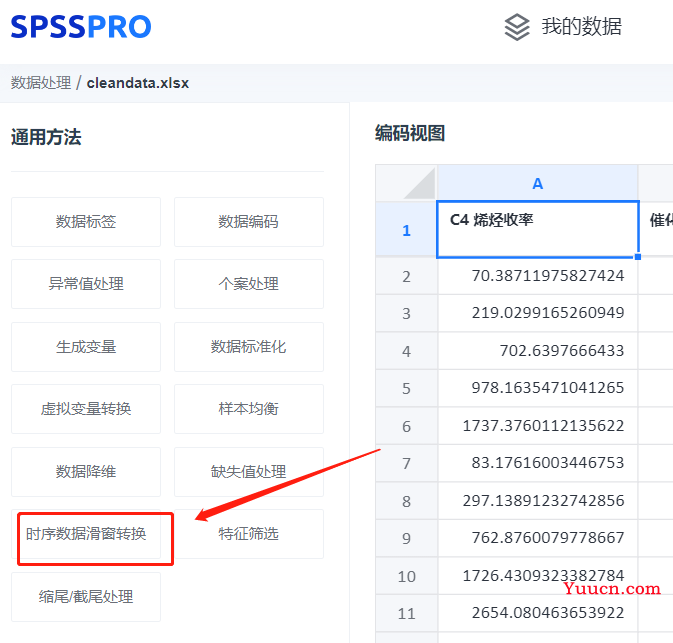 真题解析 | 2022数模美赛C题：股票投资策略