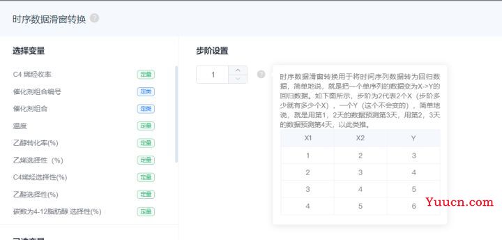 真题解析 | 2022数模美赛C题：股票投资策略