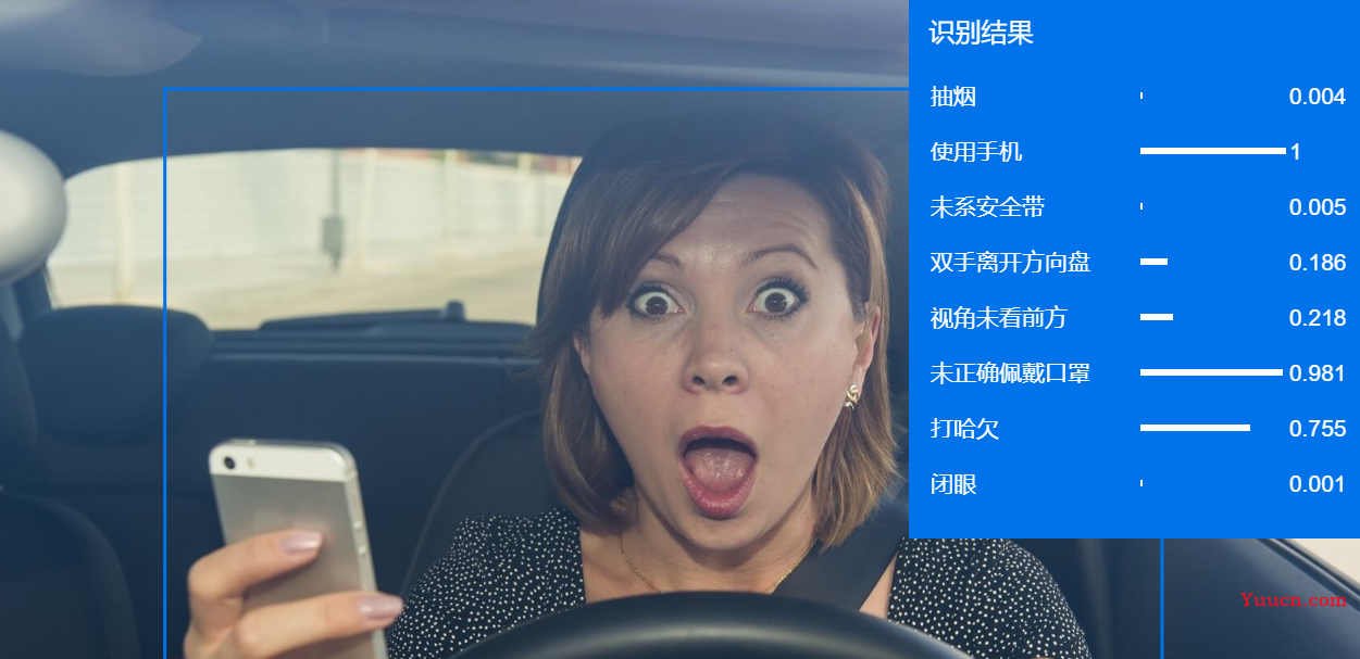 【毕业设计】疲劳驾驶检测系统 - python 深度学习