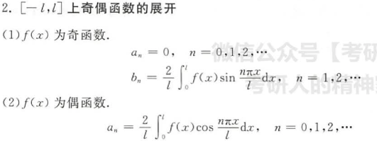 傅里叶级数、狄利克雷收敛定理、周期延拓