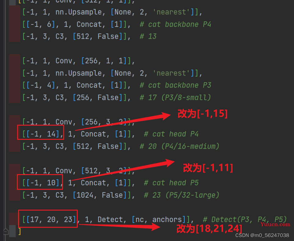 Yolov5添加注意力机制