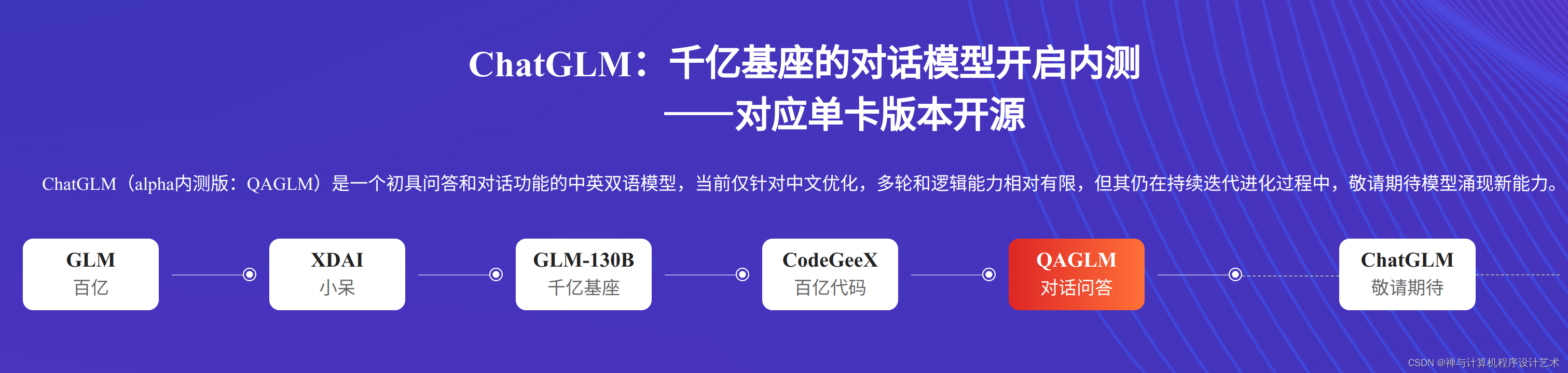【人工智能AI】想要搭建“真本地”的永远免费-真正属于自己的ChatGPT吗？国产开源版 ChatGLM：保姆级上手教程！