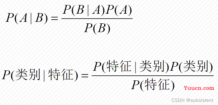 机器学习，看这一篇就够了：回归算法，特征工程，分类算法，聚类算法，神经网络，深度学习入门