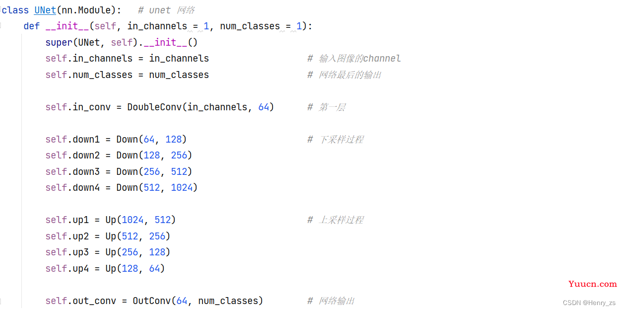 UNet - unet网络