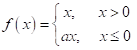深度学习网络各种激活函数 Sigmoid、Tanh、ReLU、Leaky_ReLU、SiLU、Mish