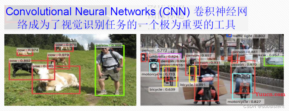 机器学习，看这一篇就够了：回归算法，特征工程，分类算法，聚类算法，神经网络，深度学习入门