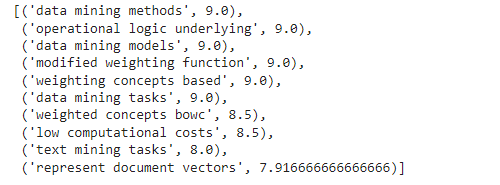 用 Python 从单个文本中提取关键字的四种超棒的方法