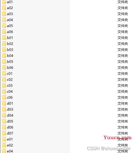 【Tensorflow深度学习】实现手写字体识别、预测实战（附源码和数据集 超详细）