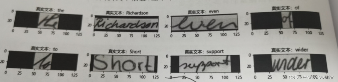 【Tensorflow深度学习】实现手写字体识别、预测实战（附源码和数据集 超详细）