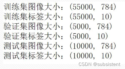 机器学习，看这一篇就够了：回归算法，特征工程，分类算法，聚类算法，神经网络，深度学习入门