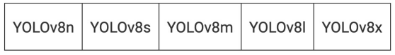YOLO_V8训练自己的数据集 YOLO_V8训练自己的数据集