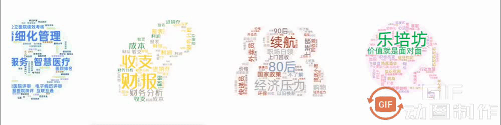 探究前端的跑马灯效果是如何用css实现的