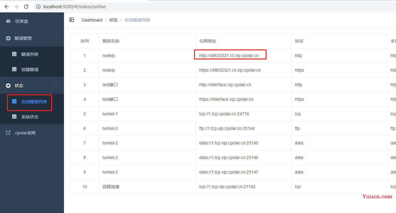 使用Nodejs搭建HTTP服务，并实现公网远程访问「内网穿透」