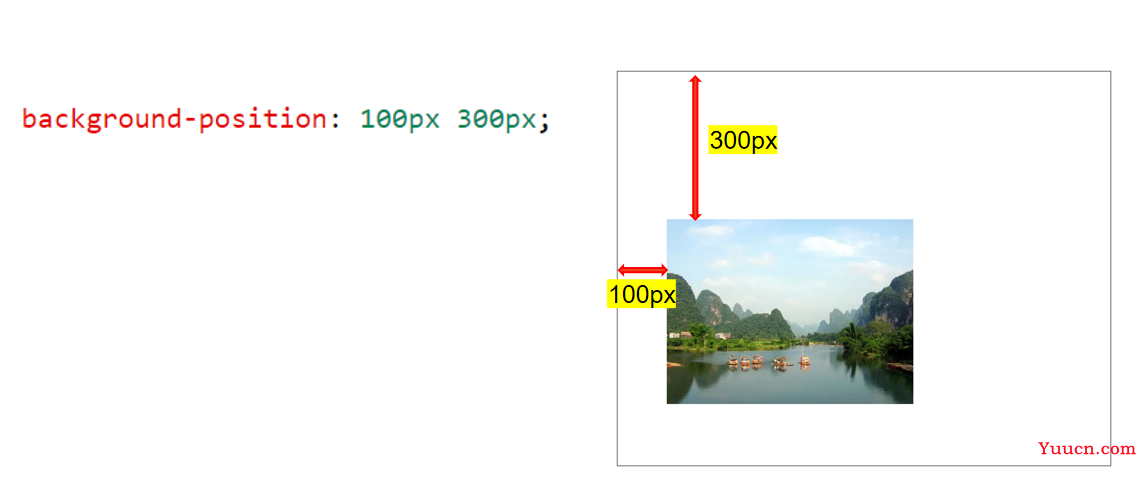 〖大前端 - 基础入门三大核心之CSS篇⑱〗- CSS中的背景 〖大前端 - 基础入门三大核心之CSS篇⑱〗- CSS中的背景