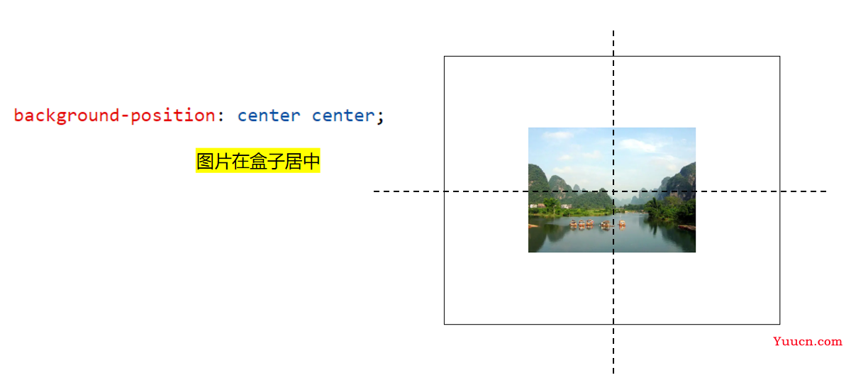 〖大前端 - 基础入门三大核心之CSS篇⑱〗- CSS中的背景 〖大前端 - 基础入门三大核心之CSS篇⑱〗- CSS中的背景