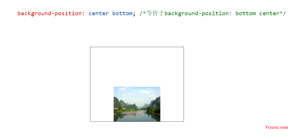 〖大前端 - 基础入门三大核心之CSS篇⑱〗- CSS中的背景 〖大前端 - 基础入门三大核心之CSS篇⑱〗- CSS中的背景