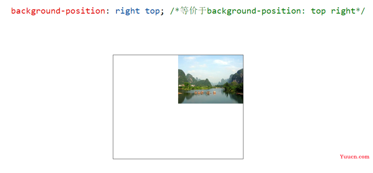 〖大前端 - 基础入门三大核心之CSS篇⑱〗- CSS中的背景 〖大前端 - 基础入门三大核心之CSS篇⑱〗- CSS中的背景