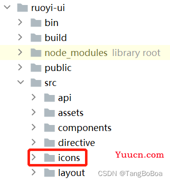 若依(RuoYi-Vue)+Flowable工作流前后端整合教程