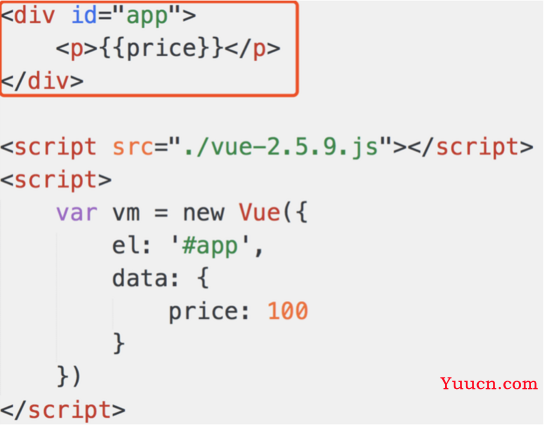 Vue(ref和$refs属性介绍与使用)
