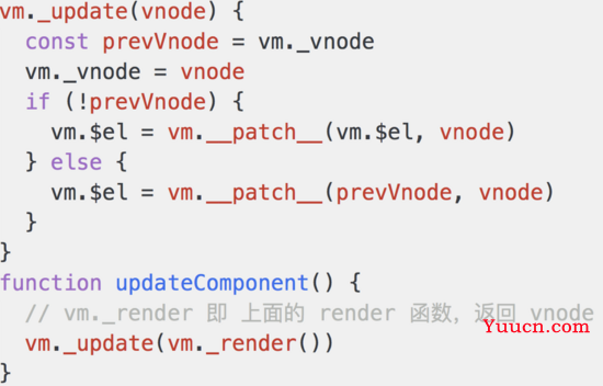 Vue(ref和$refs属性介绍与使用)