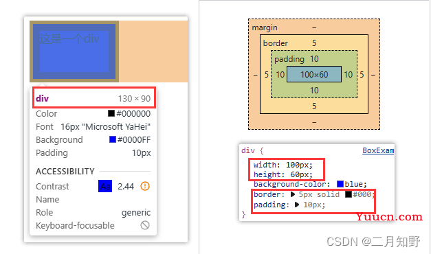 【web前端开发】超详细讲解CSS盒子模型