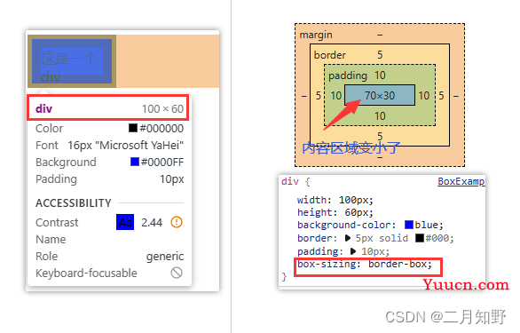【web前端开发】超详细讲解CSS盒子模型