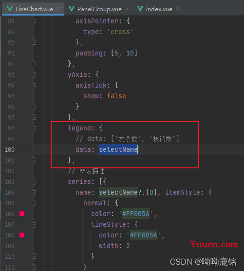 Vue若依管理系统-实现管理员配置首页计数框/折线图
