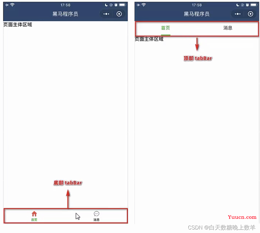 微信小程序开发学习文档（万字总结，一篇搞定前端开发）