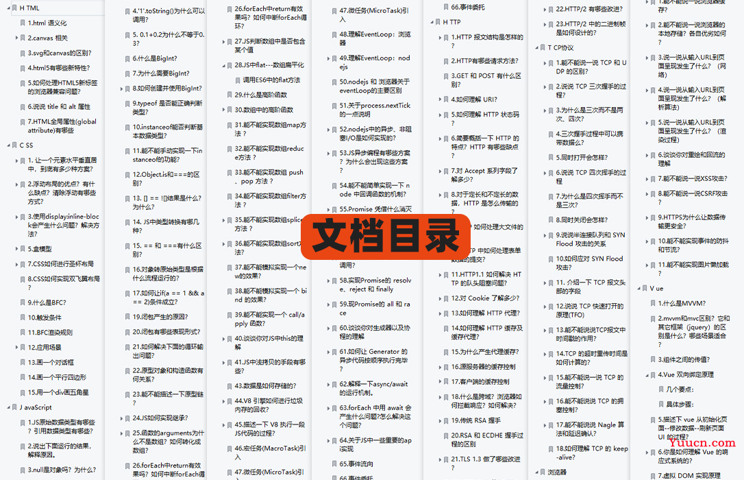 使用element-ui中的el-upload自定义上传