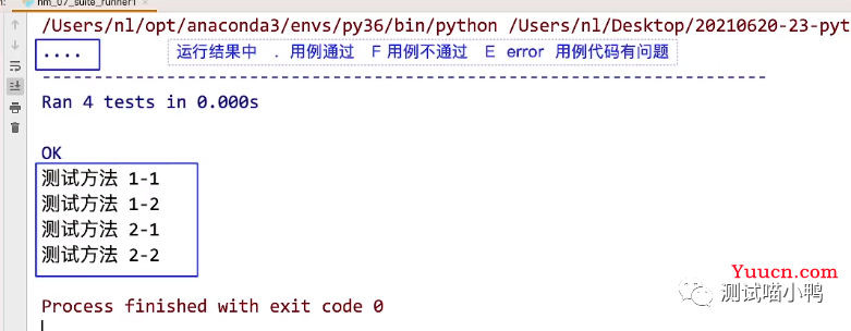 【Web UI自动化测试】Web UI自动化测试之框架篇（全网最全）
