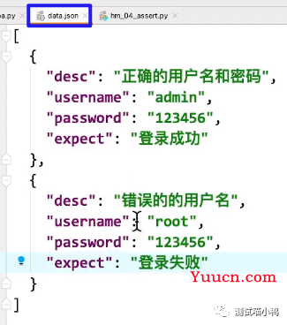 【Web UI自动化测试】Web UI自动化测试之框架篇（全网最全）