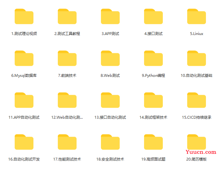 【Web UI自动化测试】Web UI自动化测试之框架篇（全网最全）