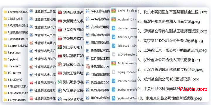 【Web UI自动化测试】Web UI自动化测试之框架篇（全网最全）