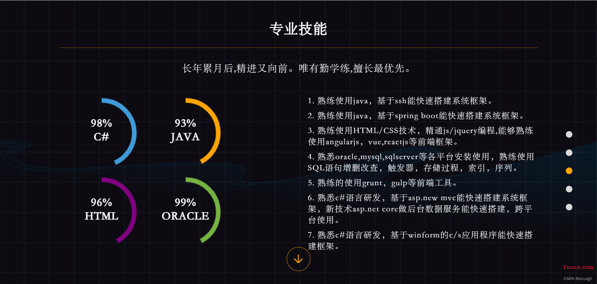 html简洁漂亮的个人简历,个人主页，个人简介网页版(源码)